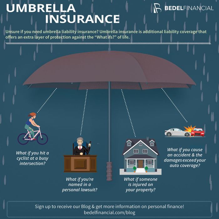 Umbrella insurance tooth claims worker valuable investment owners